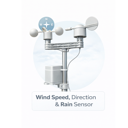 Soiltech Beacon Weather Station